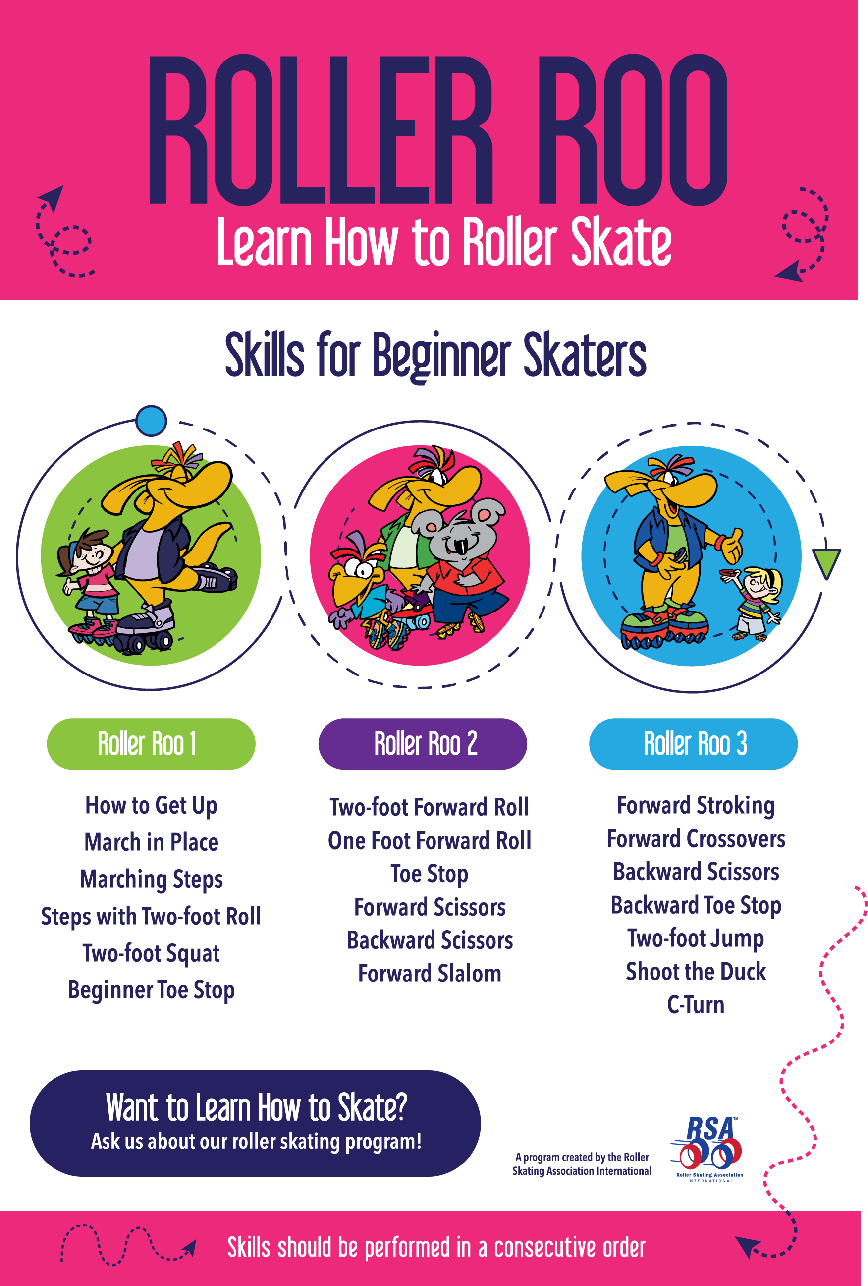 Roller Roo Basic Skills